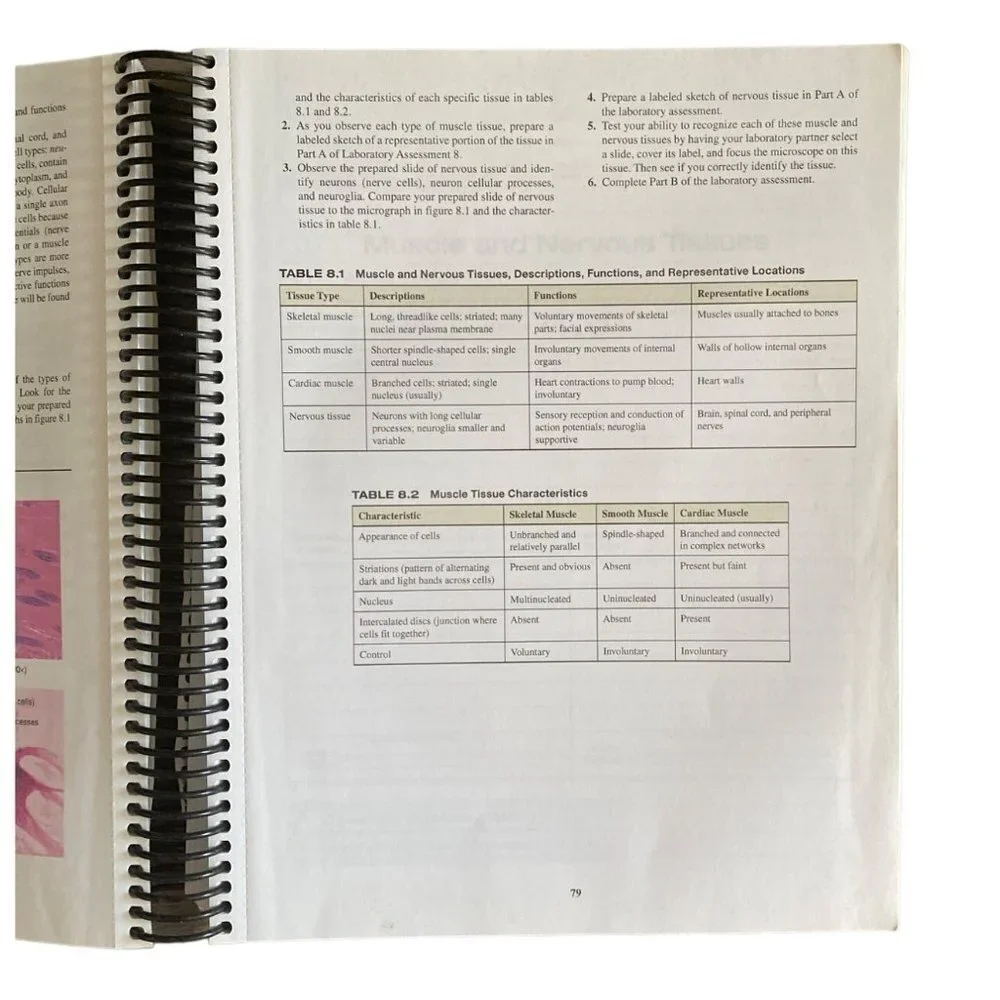 Laboratory Manual for Human Anatomy Physiology 2 Ed Terry R Martin‎ Spiral Bound